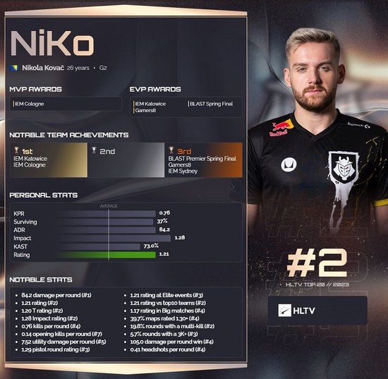 操作的祖父？ Ruler 使用飞机和导弹重新获得优势，并且 Generation Gaming 赢得了一场比赛。