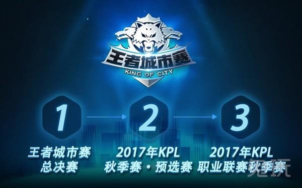 【预测】2020KPL秋季赛10.25赛程，TTG vs YTG，eStar vs DYG，QG vs LGD