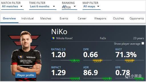 LPL春季赛今日首发名单：stay被换下 xing登场 圣枪哥重返赛场迎战AL